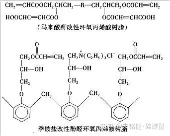 水性涂料